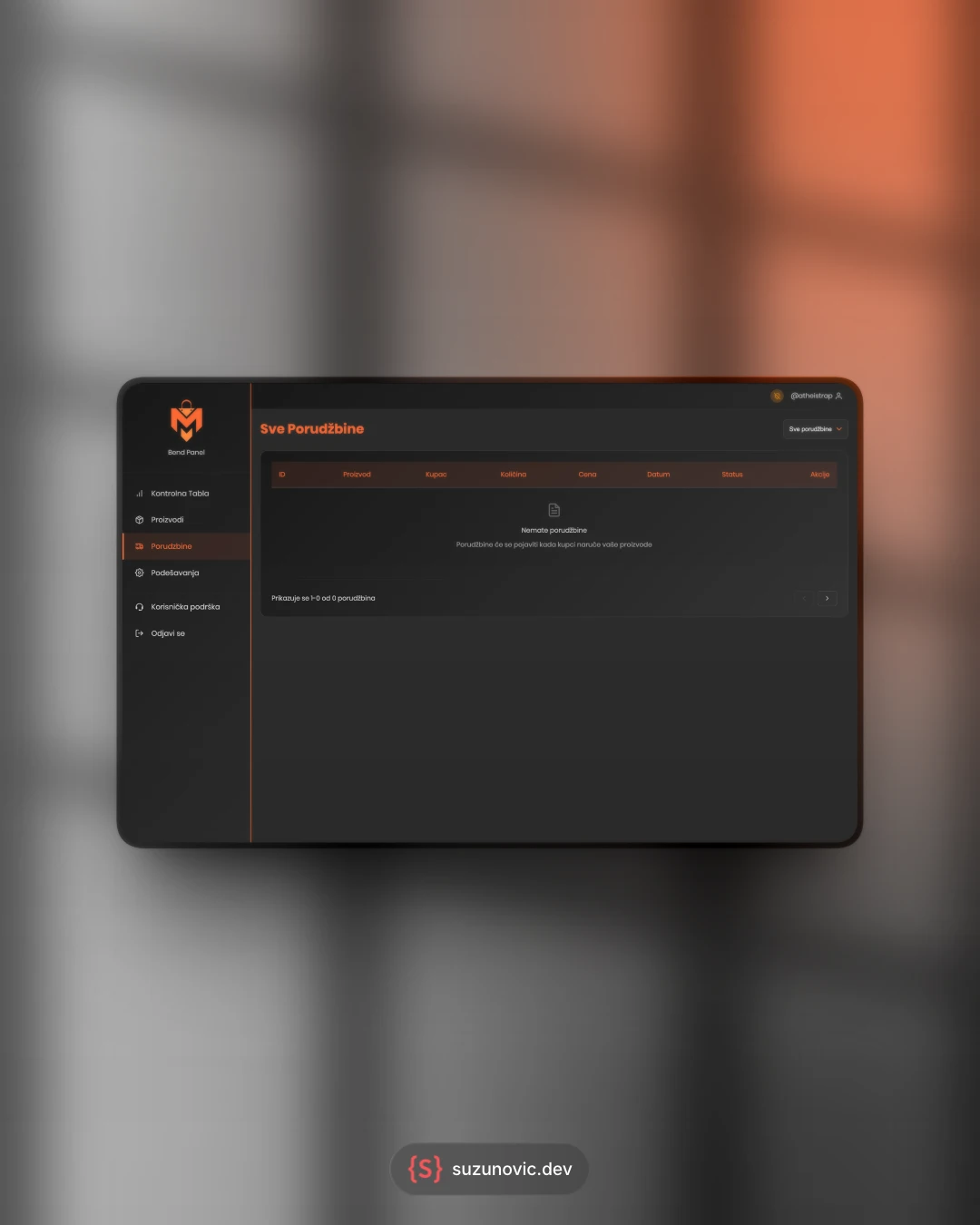 MRC Shop — order timeline